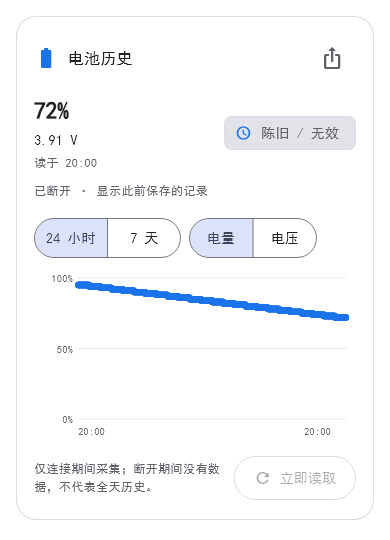 Flutter 电池历史 Widget,模拟参数